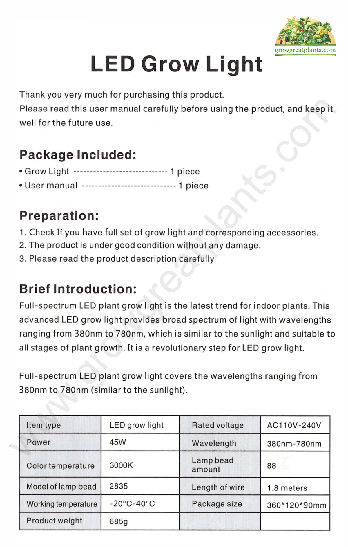 45w LED Grow Light Manual Page 2