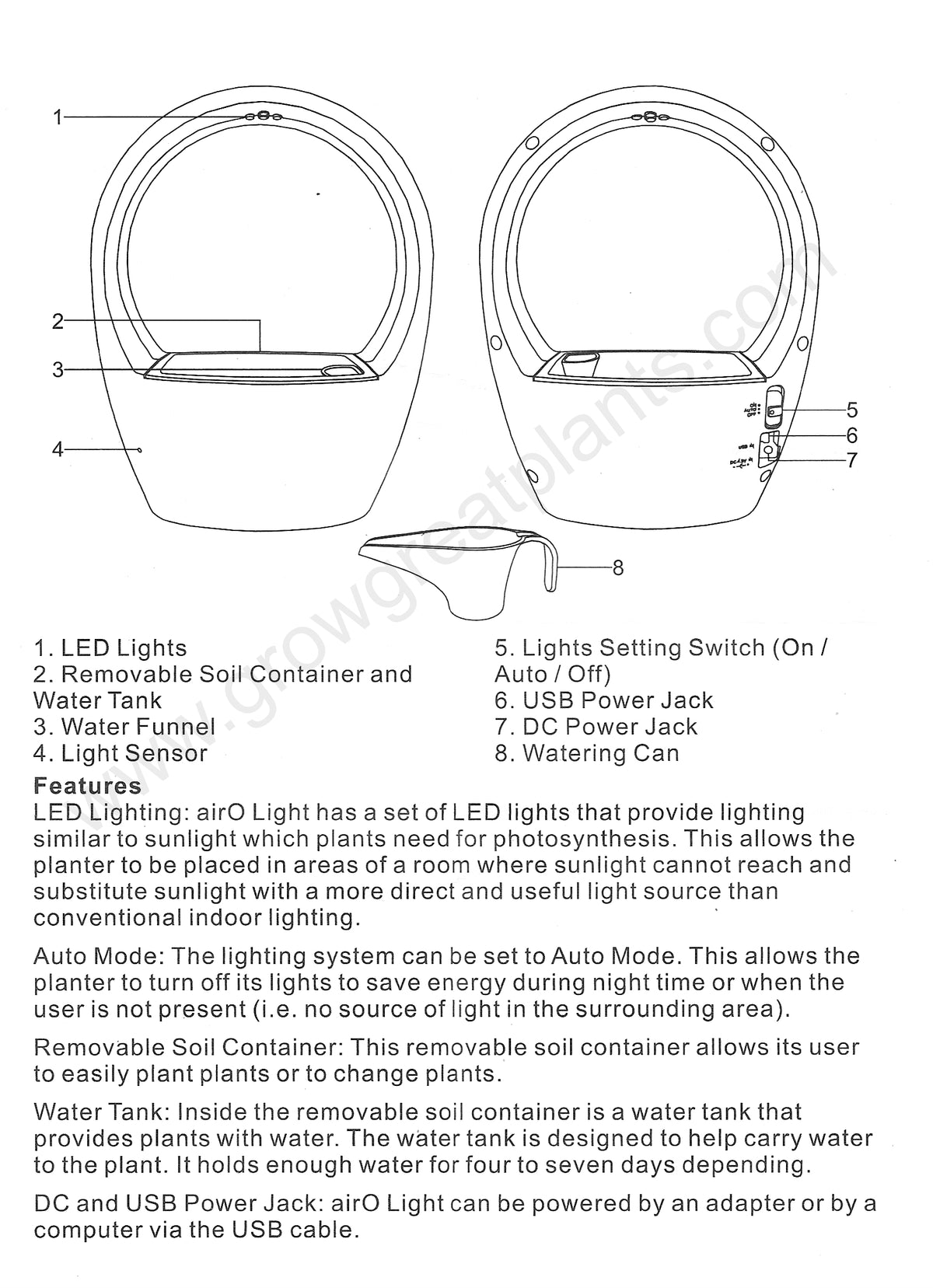 LED Grow Pot - Use Instructions Front
