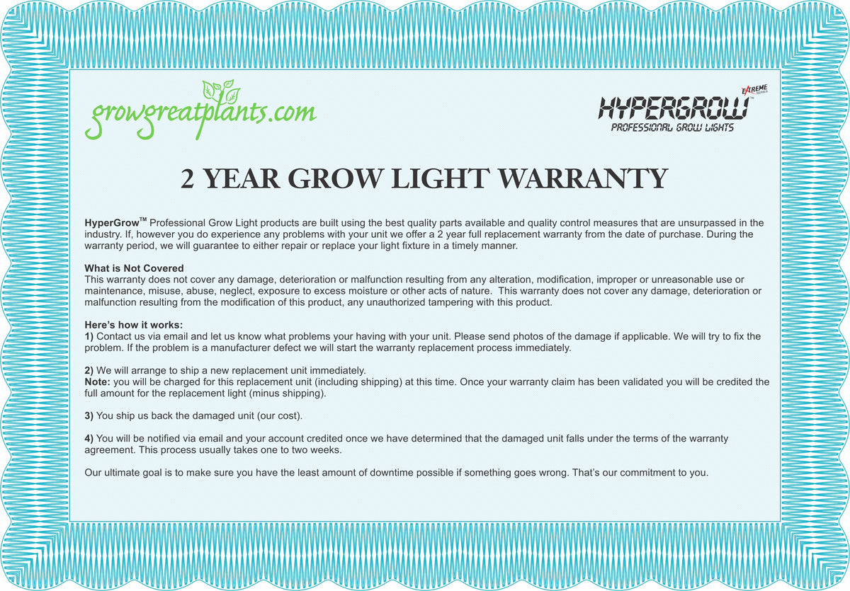 HyperGrow Warranty