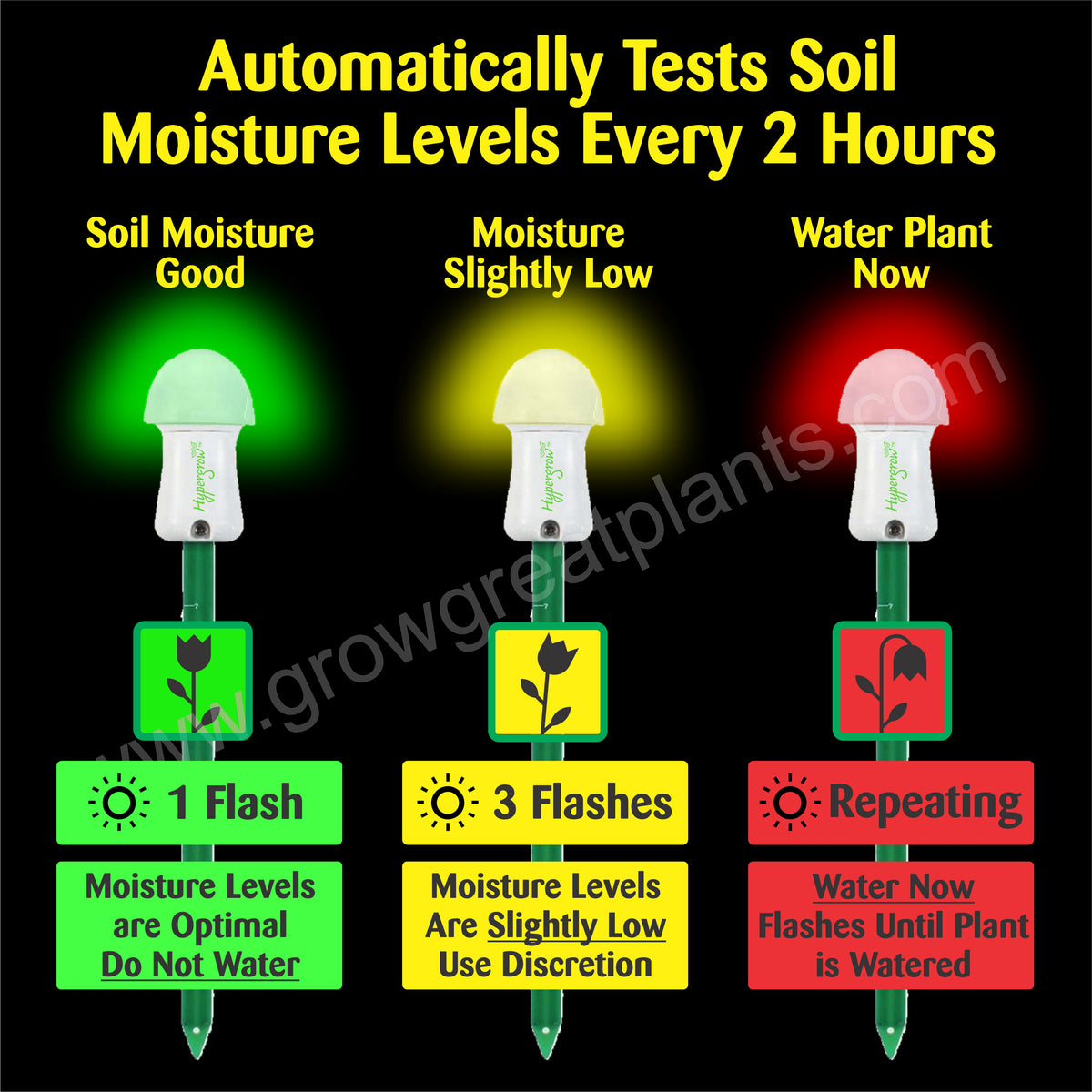 Automatic Soil Moisture Meter - Alerts you when to water! (2 Units)