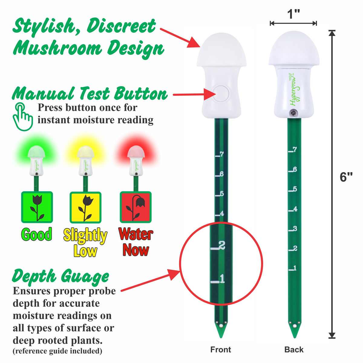 Automatic Soil Moisture Meter - Alerts you when to water! (2 Units)