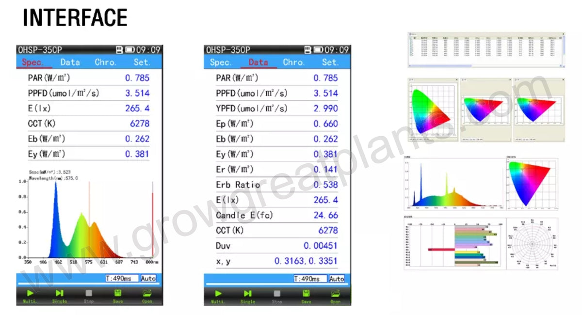 OHSP-350P Handheld Color Spectrum Light Analyzer (350nm-800nm)