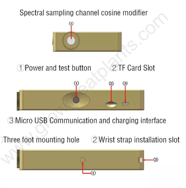 OHSP-350P Handheld Color Spectrum Light Analyzer (350nm-800nm)
