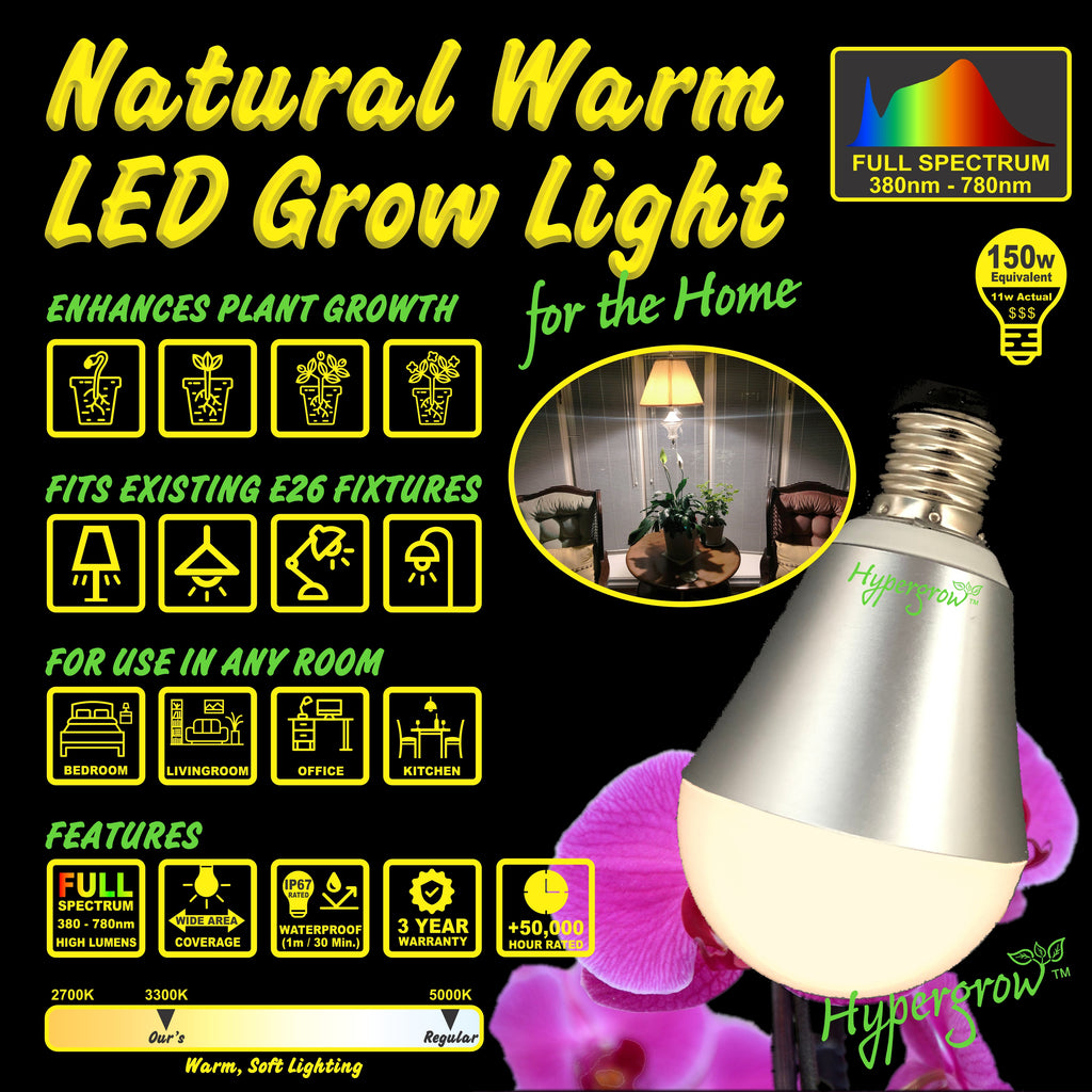 Natural Warm Full Spectrum Grow Light Bulb for Plants and People